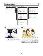 Preview for 37 page of Hitachi DK-H200 Operating Instructions Manual