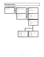 Preview for 39 page of Hitachi DK-H200 Operating Instructions Manual