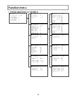 Preview for 40 page of Hitachi DK-H200 Operating Instructions Manual