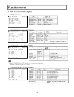 Preview for 41 page of Hitachi DK-H200 Operating Instructions Manual