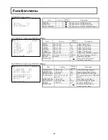 Preview for 45 page of Hitachi DK-H200 Operating Instructions Manual