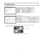 Preview for 48 page of Hitachi DK-H200 Operating Instructions Manual