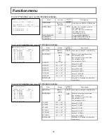 Preview for 49 page of Hitachi DK-H200 Operating Instructions Manual