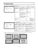 Preview for 51 page of Hitachi DK-H200 Operating Instructions Manual