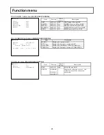 Preview for 53 page of Hitachi DK-H200 Operating Instructions Manual