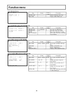 Preview for 54 page of Hitachi DK-H200 Operating Instructions Manual