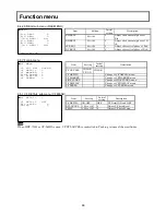 Preview for 56 page of Hitachi DK-H200 Operating Instructions Manual