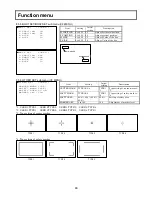 Preview for 58 page of Hitachi DK-H200 Operating Instructions Manual