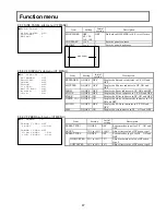 Preview for 59 page of Hitachi DK-H200 Operating Instructions Manual