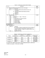 Preview for 44 page of Hitachi DK23BA-20 - 20 GB Hard Drive Specifications