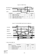 Preview for 98 page of Hitachi DK23BA-20 - 20 GB Hard Drive Specifications