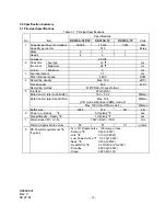 Preview for 13 page of Hitachi DK23CA-10 - 10 GB Hard Drive Specifications