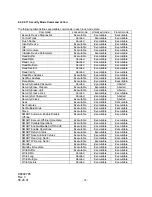 Preview for 78 page of Hitachi DK23DA-10F Specifications