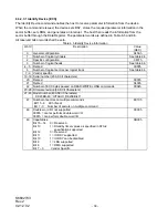 Preview for 38 page of Hitachi DK23EB - Travelstar Series 20 GB Hard Drive Specifications