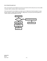 Preview for 73 page of Hitachi DK23EB - Travelstar Series 20 GB Hard Drive Specifications