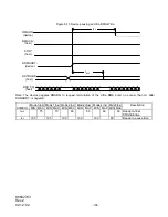 Preview for 106 page of Hitachi DK23EB - Travelstar Series 20 GB Hard Drive Specifications