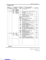 Preview for 3 page of Hitachi DK32EJ Reference Manual