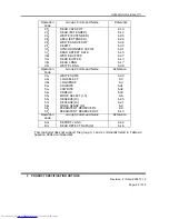 Preview for 29 page of Hitachi DK32EJ Reference Manual