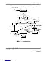 Preview for 48 page of Hitachi DK32EJ Reference Manual