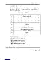 Preview for 58 page of Hitachi DK32EJ Reference Manual