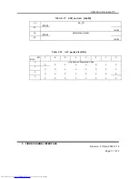 Preview for 71 page of Hitachi DK32EJ Reference Manual