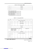 Preview for 81 page of Hitachi DK32EJ Reference Manual