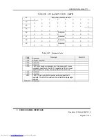 Preview for 82 page of Hitachi DK32EJ Reference Manual