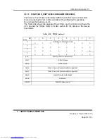 Preview for 83 page of Hitachi DK32EJ Reference Manual