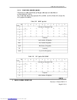 Preview for 85 page of Hitachi DK32EJ Reference Manual