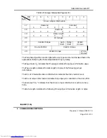 Preview for 128 page of Hitachi DK32EJ Reference Manual