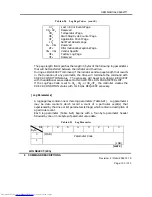 Preview for 133 page of Hitachi DK32EJ Reference Manual