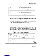 Preview for 139 page of Hitachi DK32EJ Reference Manual