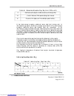 Preview for 153 page of Hitachi DK32EJ Reference Manual