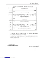 Preview for 154 page of Hitachi DK32EJ Reference Manual