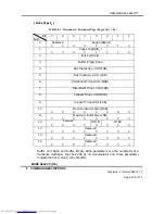 Preview for 169 page of Hitachi DK32EJ Reference Manual