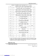 Preview for 176 page of Hitachi DK32EJ Reference Manual