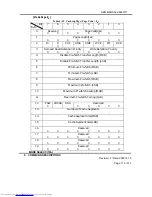 Preview for 179 page of Hitachi DK32EJ Reference Manual