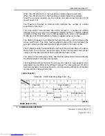 Preview for 187 page of Hitachi DK32EJ Reference Manual