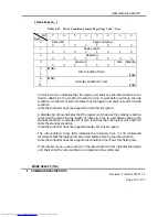 Preview for 192 page of Hitachi DK32EJ Reference Manual