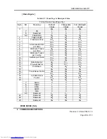 Preview for 206 page of Hitachi DK32EJ Reference Manual