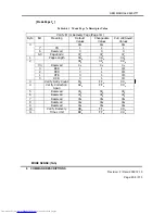 Preview for 208 page of Hitachi DK32EJ Reference Manual