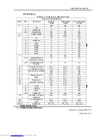 Preview for 209 page of Hitachi DK32EJ Reference Manual