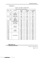 Preview for 211 page of Hitachi DK32EJ Reference Manual