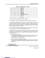 Preview for 235 page of Hitachi DK32EJ Reference Manual