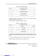 Preview for 237 page of Hitachi DK32EJ Reference Manual