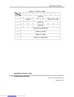 Preview for 244 page of Hitachi DK32EJ Reference Manual