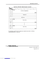 Preview for 254 page of Hitachi DK32EJ Reference Manual