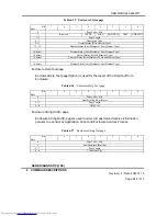 Preview for 268 page of Hitachi DK32EJ Reference Manual