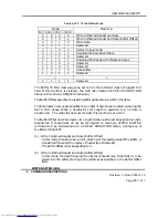 Preview for 287 page of Hitachi DK32EJ Reference Manual