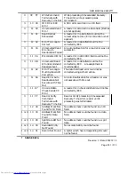 Preview for 301 page of Hitachi DK32EJ Reference Manual